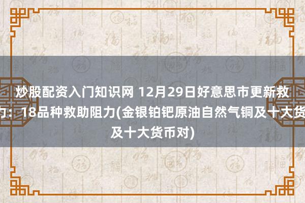 炒股配资入门知识网 12月29日好意思市更新救助阻力：18品种救助阻力(金银铂钯原油自然气铜及十大货币对)